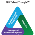 PMI Talent Triangle.      